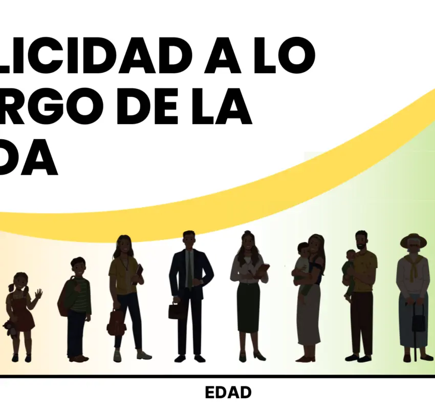 Cómo cambia la felicidad a lo largo de la vida