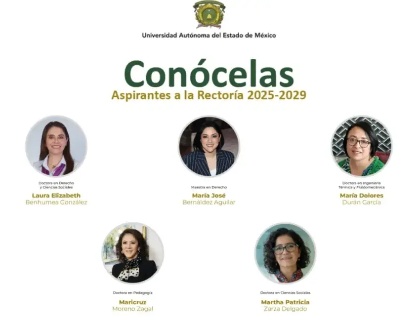 Conocer el perfil de las aspirantes a Rectoría: UAEMéx
