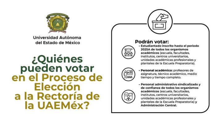 Publican el proceso para la primera elección de rectora con voto ...