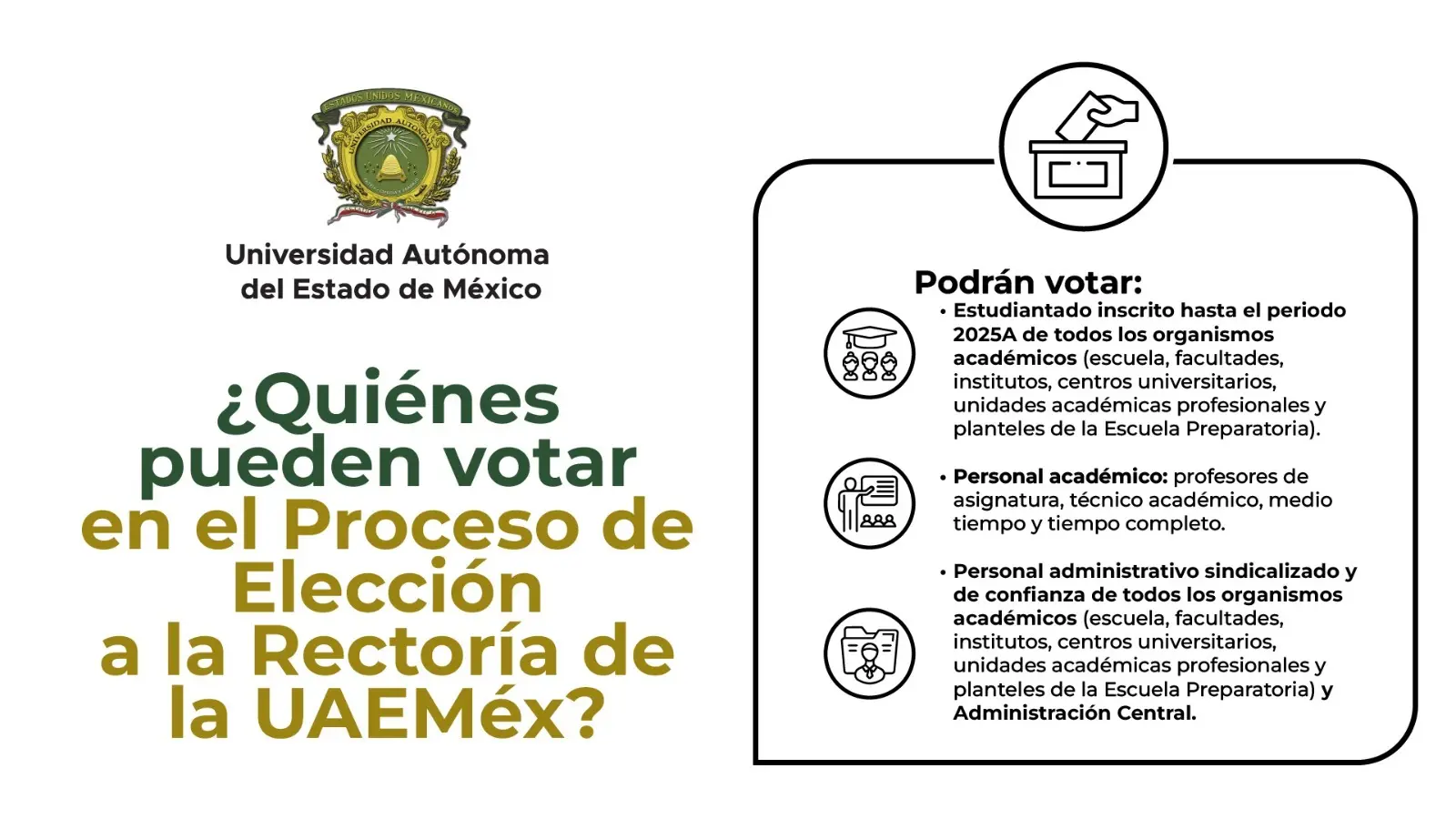 Publican el proceso para la primera elección de rectora con voto