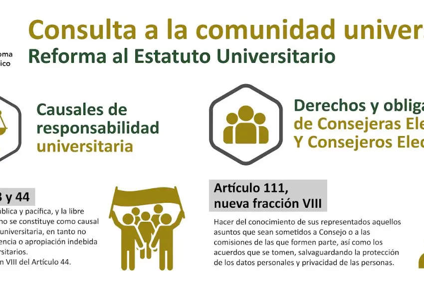 Reformó UAEMéx Artículo 111