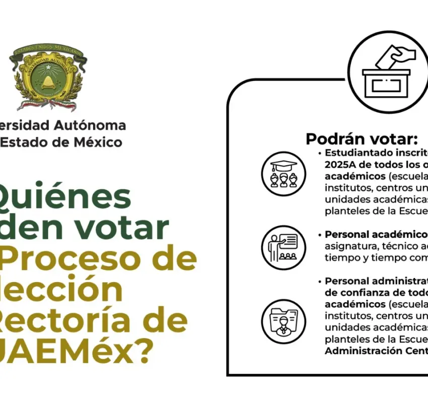 Voto directo, libre y secreto para elegir Rectora UAEMéx