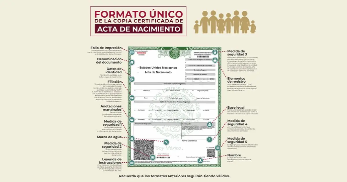 Cómo obtener el acta de nacimiento certificada en Edomex