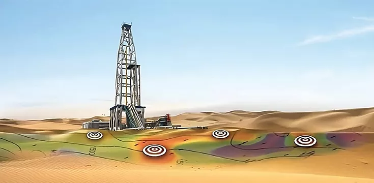 Productividad de un Nuevo Pozo - Portal del Petróleo