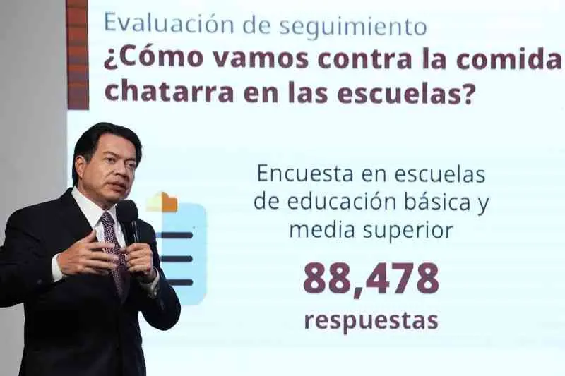 Se erradica venta de comida chatarra en 86% de planteles: Mario Delgado