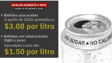 Aprobó Senado reformas al IEPS para ajustar impuestos