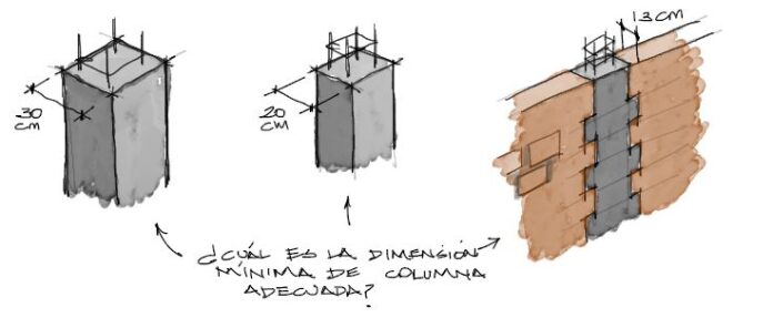 Cuál es la dimensión mínima o ancho de una columna de hormigón armado?