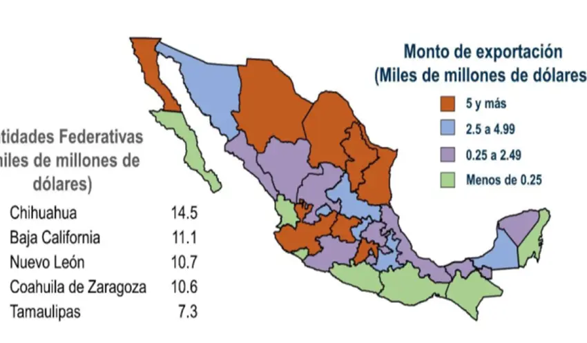 Crecieron exportaciones estatales: INEGI