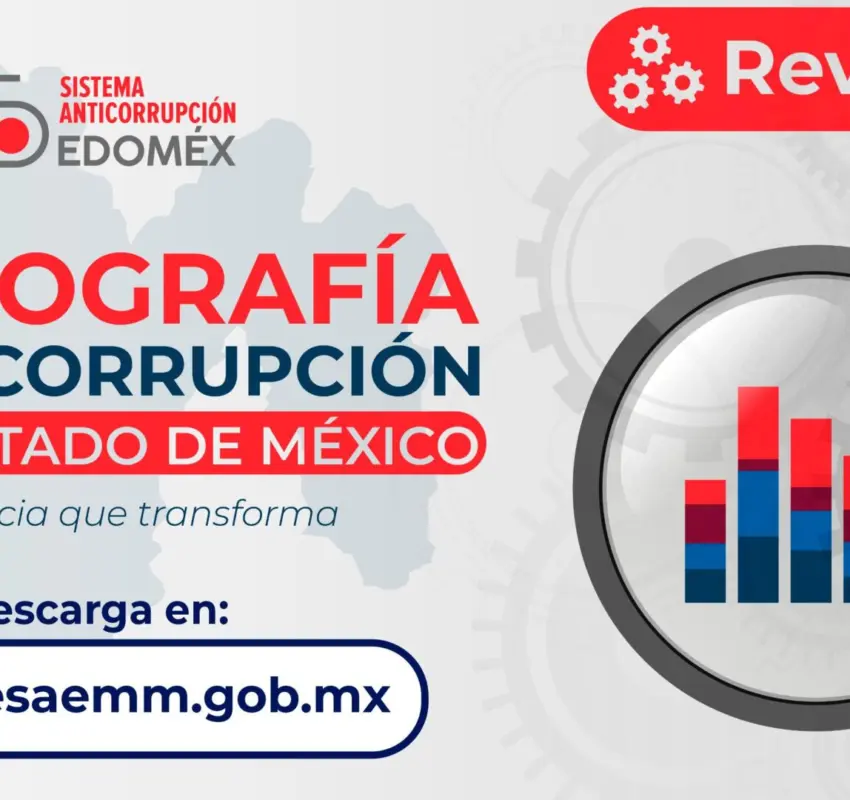 Percepción de la corrupción en Edoméx