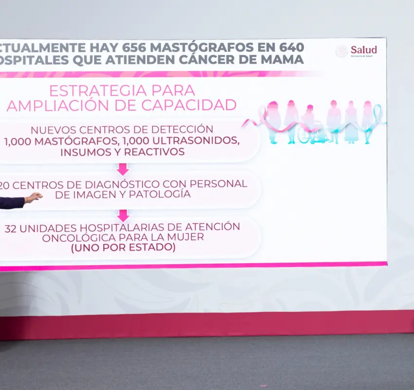 Presentó Sheinbaum nuevo modelo de atención al cáncer de mama