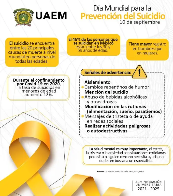 Previenen suicidio en Edoméx