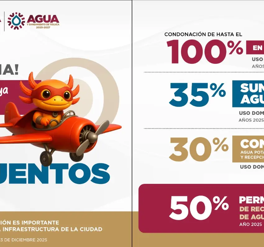 Descuentos en agua potable en Toluca