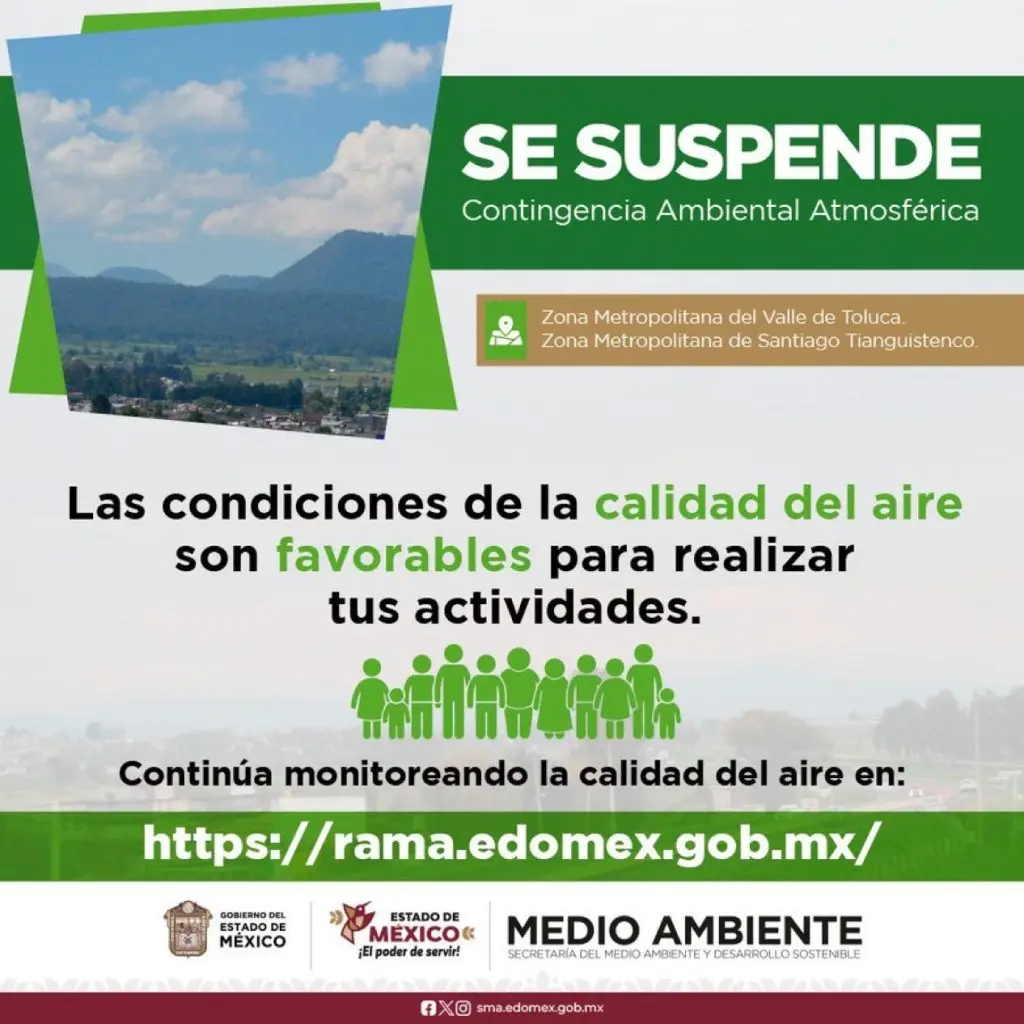 Suspenden Fase I de contingencia ambiental en Valle de Toluca