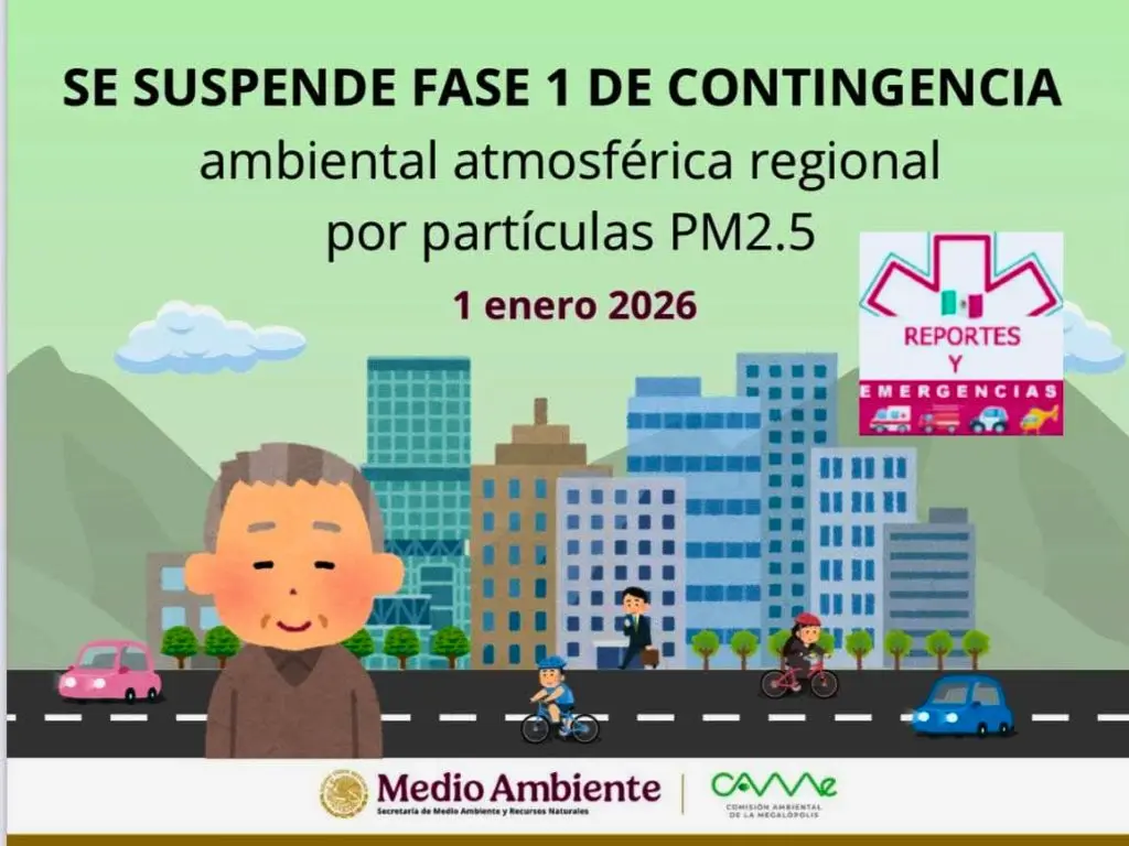 Suspensión de contingencia ambiental en Edomex   Amexi