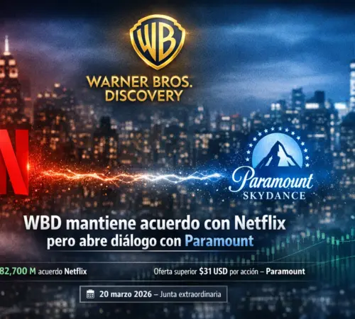 Warner Bros Discovery respalda fusión con Netflix ante rival
