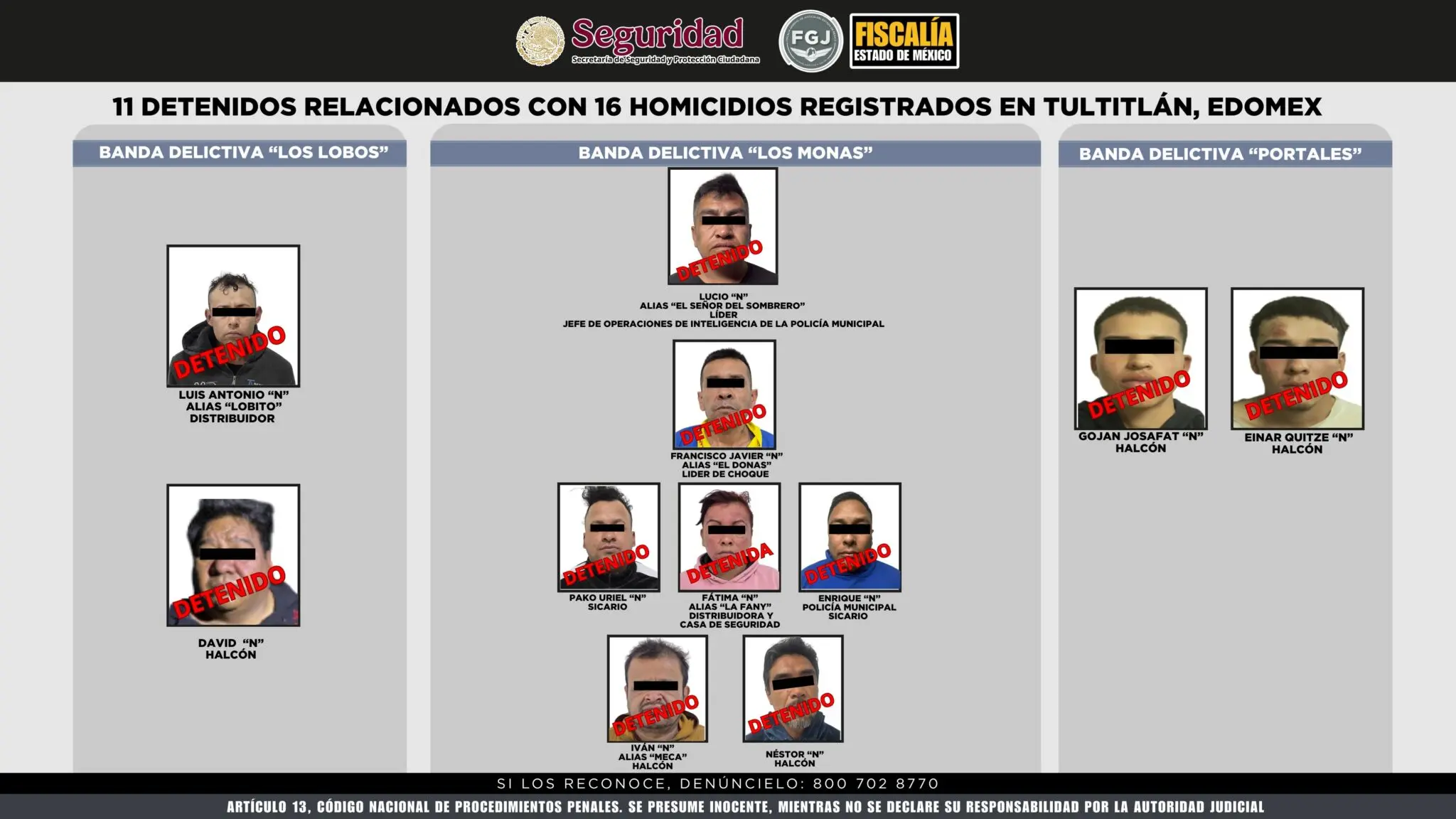 Detuvieron a 11 personas ligadas a 16 homicidios en Edomex