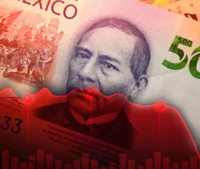 Economía mexicana cae 0.6% en primer trimestre, peor tropiezo desde 2024