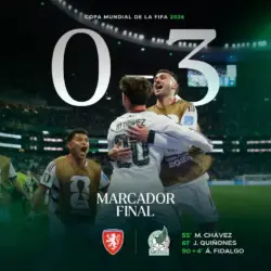 México gana a Chequia y avanza como líder absoluto con marca perfecta